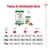Pautas de alimentación diaria Royal Canin Mini Adult 8+ para perros de 2, 6 y 10 kg según actividad: cantidades en gramos de pienso y sobres húmedos por nivel de ejercicio diario.