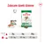 Zalecane dawki dzienne Royal Canin Mini Ageing 12+: dla psa 2 kg 1/2 puszki + 23 g, 6 kg 1/2 puszki + 85 g, 10 kg 1/2 puszki + 136 g. Widoczne opakowania karmy.