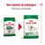 Comparação de embalagens Royal Canin Mini Ageing 12+, com indicação de novo desenho da embalagem e fórmula otimizada. Ambas as embalagens visíveis lado a lado.