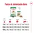 Pautas de alimentación diaria Royal Canin Mini Ageing 12+: tabla por peso del perro (2, 6, 10 kg) y actividad física, con cantidades en gramos de pienso y sobres húmedos.