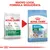 Confronto tra vecchio e nuovo packaging Royal Canin Starter Mother & Babydog Mini, peso adulto fino a 10 kg. Testo: Nuovo look, formula migliorata.