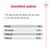 Guaranteed analysis: protein 8%, fat content 5.2%, crude ash 1.5%, moisture 81.1%. States the diet provides energy in the right amount and format.