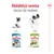 Royal Canin -räätälöityä ravintoa koiran iän mukaan. 2–10 kuukautta: Puppy X-Small, 10 kuukauden jälkeen: XS X-Small Adult. Kaksi koiraa ja kaksi ruokapakkausta.