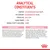 Analytical constituents: protein 34%, fat 25%, crude ash 7.3%, crude fibres 1.7%, omega-3 fatty acid (DHA) 0.19%. Includes composition and additives per kg details.