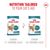 Royal Canin Sterilised Ageing 11+