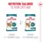 Royal Canin Sterilised Ageing 11+
