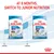 Feeding guide showing to switch from Royal Canin Giant Puppy food at 8 months to Royal Canin Giant Junior food for ages 8-18/24 months. Timeline starts at 2 months.