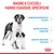 Madre e cuccioli hanno esigenze specifiche: fabbisogni energetici elevati, difese naturali immature, sistema digestivo delicato. Due cani visibili. Marchio Royal Canin in basso a destra.