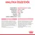 Analitikai összetevők: nyersfehérje 34%, zsírtartalom 12%, nyershamu 7,4%, nyersrost 9,8%, kalcium 1,04%, foszfor 0,95%, omega-3 zsírsav (DHA) 0,14%.