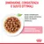 Dimensione, consistenza e gusto ottimali. Senza conservanti, senza aromi artificiali, senza coloranti artificiali. Istintivamente preferito dai gattini.