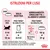 Istruzioni per l’uso Royal Canin: solo bustina, 3+1/2 a 2+1/2 al giorno; abbinamento crocchette e umido, 1 bustina 85 g più 46 g a 31 g. Energia metabolizzabile: 916 kcal/kg.