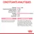 Constituants analytiques : protéines 11 %, matières grasses 3,5 %, cendres brutes 1,6 %, cellulose brute 0,7 %, humidité 80,3 %, calcium 0,28 %, phosphore 0,21 %. Composition et additifs listés.