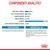 Componenti analitici: proteina grezza 8,30 %, oli e grassi grezzi 5 %, ceneri grezze 2 %, fibra grezza 1,20 %, umidità 79,70 %, acido grasso omega-3 (DHA) 0,04 %. Composizione e additivi elencati.