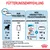 Conseils d’alimentation pour chiot, poids adulte 18 kg : 6 sachets humides ou 1 sachet 140 g + 181–167 g croquettes par jour selon l’âge. Texte en allemand visible.