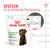 Royal Canin Digestion Chews Adult Supplements, 40 stuks. Systeem om de verpakking te hersluiten zichtbaar. 84% of owners are satisfied*.