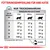Tableau d’alimentation sèche pour chat : poids 2–8 kg, quantités selon état (mince, normal, surpoids). Exemple : 4 kg, 61 g mince, 51 g normal, 41 g surpoids. Énergie : 4087 kcal/kg.