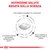 Nutrizione salute basata sulla scienza. Fibre solubili e insolubili, tra cui psyllium. L-carnitina coinvolta nell’ottimale metabolismo dei grassi. Tenore adattato di magnesio, sodio e fosforo.