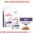 Image shows Royal Canin Adult dry food and wet food pouch with thin slices in gravy, highlighting best mixed feeding for adult pets.