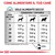 Tabella consigli alimentari per cani: solo alimento secco, dosi giornaliere in grammi per peso (5–40 kg) e condizione corporea (magro, peso forma, sovrappeso). Energia: 3917 kcal/kg.