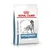 Opakowanie karmy Royal Canin Veterinary Hypoallergenic z ilustracją psa, widoczne napisy: VETERINARY, HYPOALLERGENIC.