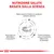 Nutrizione salute basata sulla scienza. Basso tenore di fosforo e contenuto proteico adattato. Arricchito con EPA+DHA e antiossidanti. Profilo aromatico unico e crocchetta arrotondata.