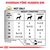 Royal Canin Veterinary Canine Urinary S/O i saus