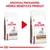 Nouveau packaging, mêmes bénéfices produit. Deux sacs Royal Canin Gastrointestinal High Fibre pour chien, ancien et nouveau design côte à côte.