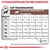 Fütterungsempfehlung für Hundewelpen: Endgewicht in kg und Alter in Monaten. Angaben zu Gramm pro Tag, Energiegehalt 4235 kcal/kg. Richtwerte, bei Fragen Tierarzt konsultieren.