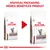 Nouveau packaging Royal Canin Gastrointestinal Moderate Calorie pour chat, mêmes bénéfices produit. Deux sacs montrés avec ancien et nouveau design d’emballage.