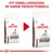 Nyt emballagedesign, de samme produktfordele. To poser Royal Canin Gastrointestinal Moderate Calorie hundefoder vises med forskelligt design.