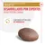 Premios compatibles con los alimentos Urinary S/O. Desarrollados por expertos en nutrición canina. Contenido optimizado de minerales. Imagen de un premio para perro.