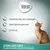 Concept for Life. Ondersteuning van urinewegen, gewichtsmanagement, graanvrij. STERILISED CATS: Gecastreerde katten vanaf het 1ste levensjaar.