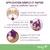 Instructions d’application VECTRA Felis : percer la pipette, installer le chat et écarter les poils à la nuque, appliquer lentement sur la peau en un ou plusieurs points.