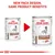 Royal Canin Gastrointestinal Low Fat dog food tins, old and new pack designs side by side. Text: New pack design, same product benefits.
