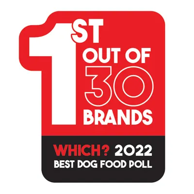 1st out of 30 brands in Which? 2022 Best Dog Food Poll.