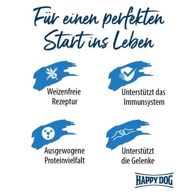 Texte en allemand : Für einen perfekten Start ins Leben. Weizenfreie Rezeptur, Unterstützt das Immunsystem, Ausgewogene Proteinvielfalt, Unterstützt die Gelenke. Happy Dog.