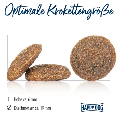 Croquettes Happy Dog, texte en allemand : Optimale Krokettengröße. Dimensions visibles : hauteur env. 6 mm, diamètre env. 19 mm.