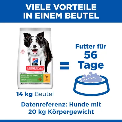 Hill's Science Plan Youthful Vitality, 14 kg Beutel. Futter für 56 Tage. Datenreferenz: Hunde mit 20 kg Körpergewicht.