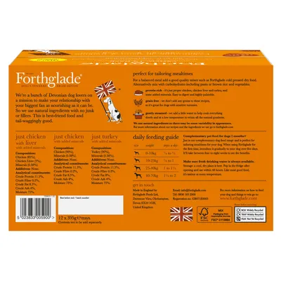 Product information showing ingredients, feeding guide by weight, composition for chicken and turkey varieties, storage advice, and contact details. No artificial additives or grains included.