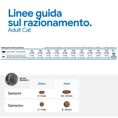 Razioni consigliate per gatti adulti in base al peso, quantità giornaliera in grammi. Confronto tra la dimensione e lo spessore delle crocchette per kitten e adulti con indicazione del diametro.