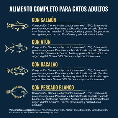 Alimento completo para gatos adultos con salmón, atún, bacalao o pescado blanco. Ingredientes principales y componentes analíticos: humedad 78 %, proteína bruta 13,5 %, grasas 2,8 %.