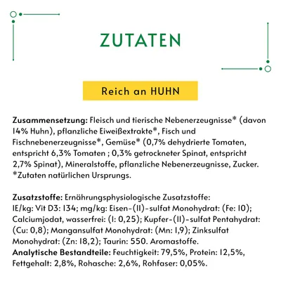 Zutatenliste: Fleisch und tierische Nebenerzeugnisse (14% Huhn), pflanzliche Eiweissextrakte, Fischnebenprodukte, Gemüse, Mineralstoffe. Analytische Bestandteile: Protein 12,5%, Fett 2,8%.