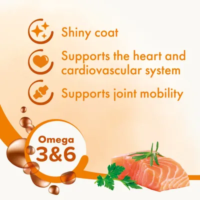 Omega 3 and 6 for shiny coat, supports the heart and cardiovascular system, supports joint mobility. Image includes salmon and parsley.