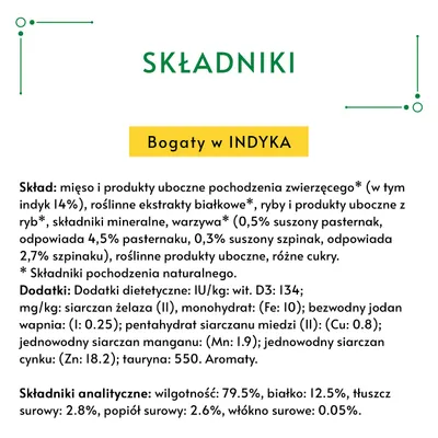 Skład: mięso i produkty uboczne pochodzenia zwierzęcego (w tym indyk 14%), warzywa, ryby, ekstrakty białkowe, dodatki mineralne. Składniki analityczne: wilgotność 79,5%, białko 12,5%.