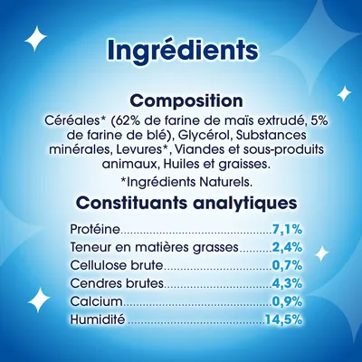 Ingrédients : 62 % de farine de maïs, 5 % de farine de blé, glycérol, minéraux, levures, viandes et sous-produits animaux, huiles et graisses. Analyse : protéine 7,1 %, matières grasses 2,4 %, humidité 14,5 %.
