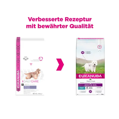 Eukanuba Daily Care Sensitive Skin. Verbesserte Rezeptur mit bewährter Qualität. Verpackungsdesign zeigt Hund und Produktdetails.