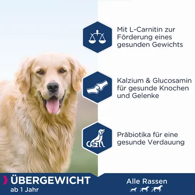 Tekst na njemačkom: Mit L-Carnitin zur Förderung eines gesunden Gewichts, Kalzium & Glucosamin für gesunde Knochen und Gelenke, Präbiotika für eine gesunde Verdauung. ÜBERGEWICHT ab 1 Jahr.