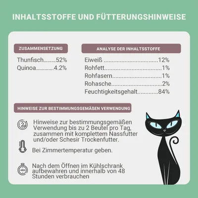 Zusammensetzung: Thunfisch 52%, Quinoa 4.2%. Analyse: Eiweiss 12%, Rohfett 1%, Rohfasern 1%, Rohasche 2%, Feuchtigkeitsgehalt 84%. Hinweise: Bis zu 2 Beutel pro Tag, bei Zimmertemperatur geben.