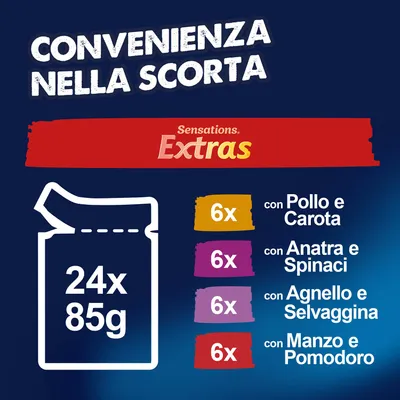 Felix "Sensations" Buste 24 x 85 g - Varietà di terra in gelatina Felix "Sensations" Buste 24 x 85 g - Varietà di terra in gelatina