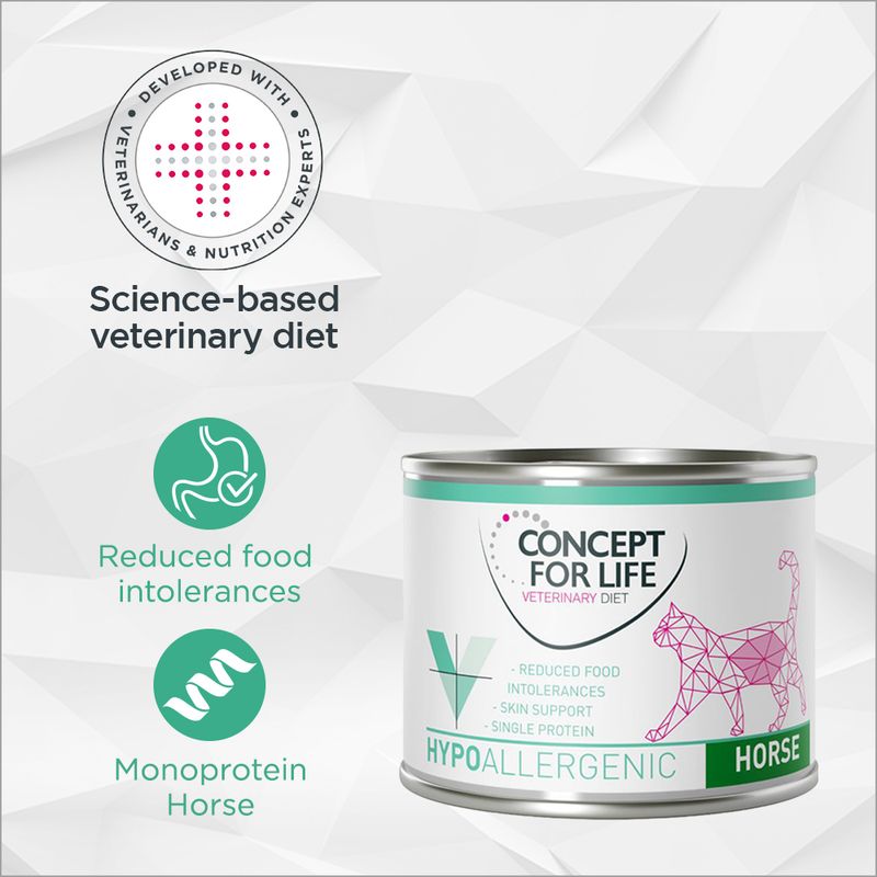 Concept for Life Veterinary Diet Hypoallergenic Hest